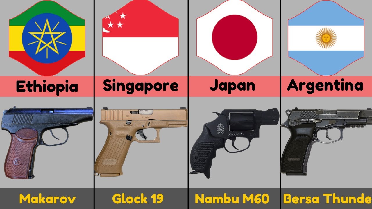 Police Guns From Different Countries | Police Guns by Countries