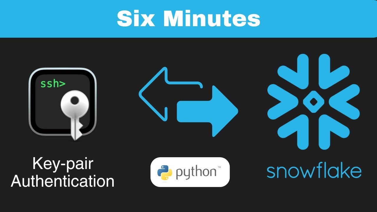 Snowflake — аутентификация с использованием пары ключей и подключение через Python.