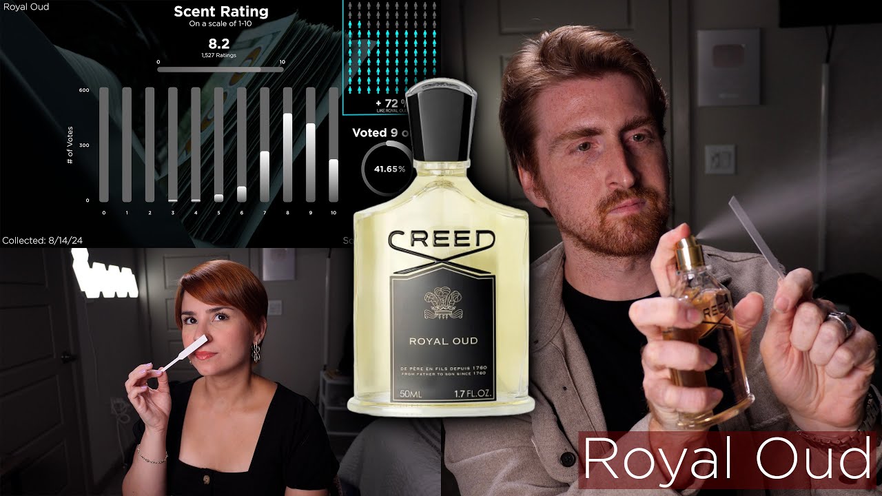 Обзор Creed Royal Oud 🪵💸 (с данными)