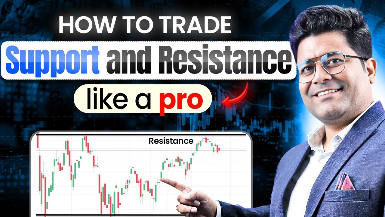 Failed Breakout? Master Support and Resistance NOW! Priyank Sharma