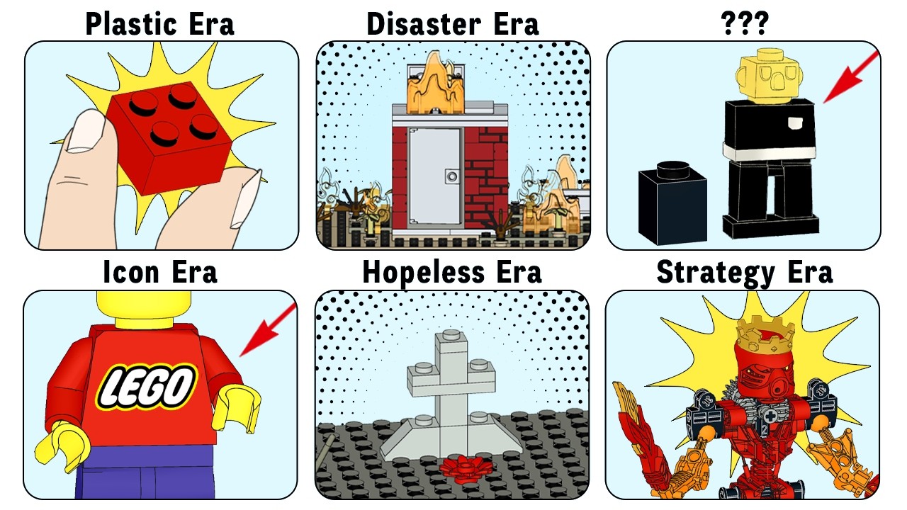 How LEGO Almost Died Before It Lived...