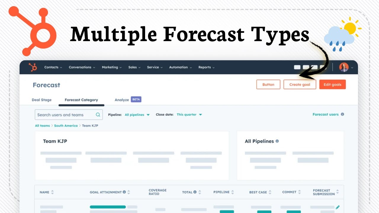How to Create Different Types of Forecasts in HubSpot