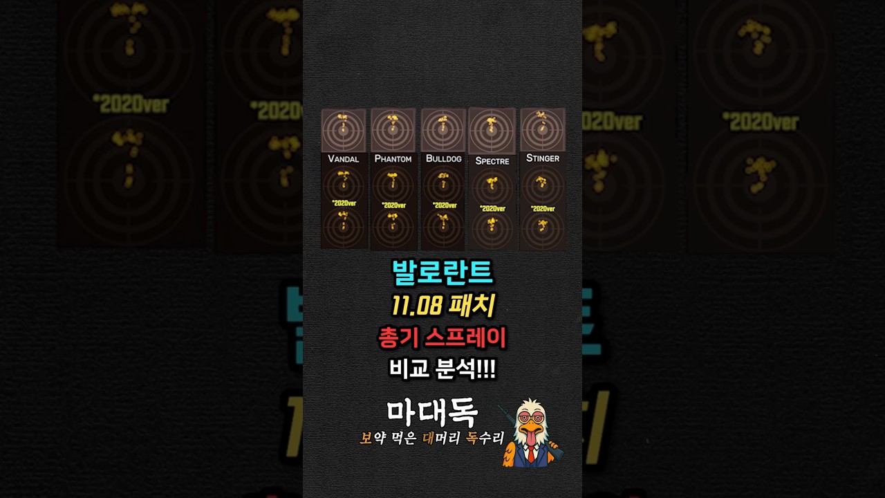 발로란트 11.08 패치 총기 스프레이 비교 분석 #발로란트 #valorant