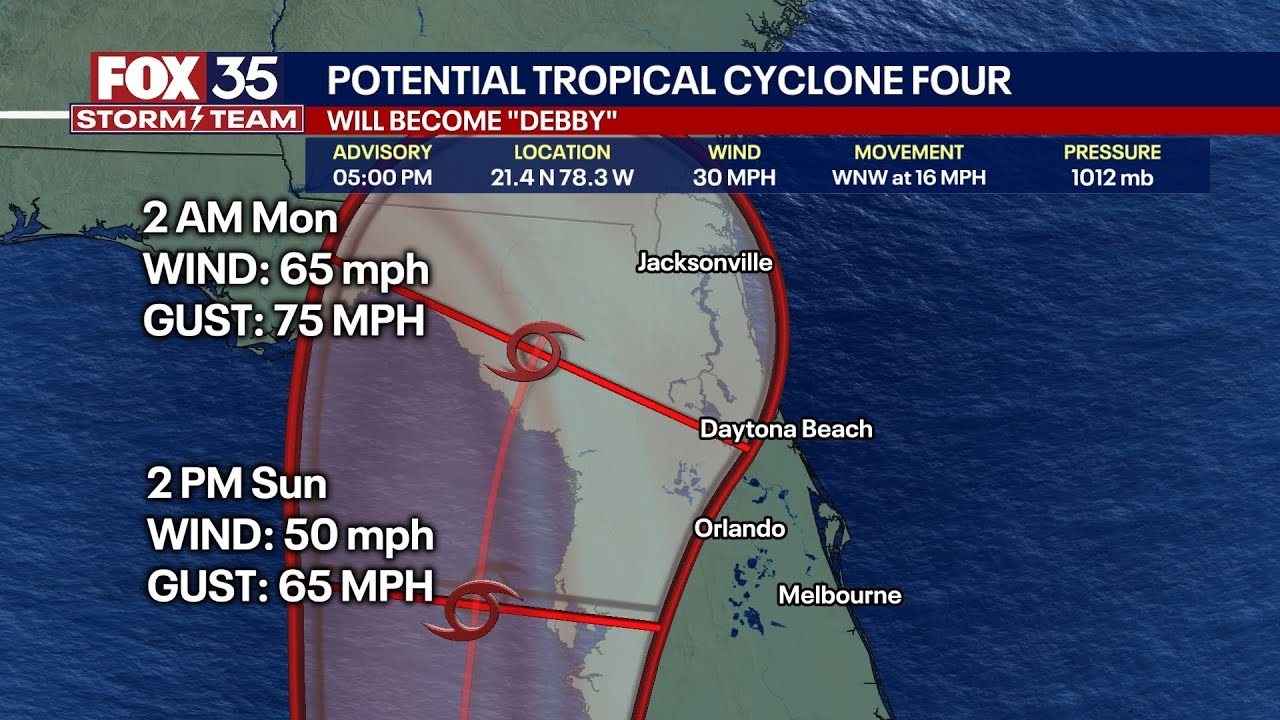 Tracking Potential Tropical Cyclone Four: System to impact Florida