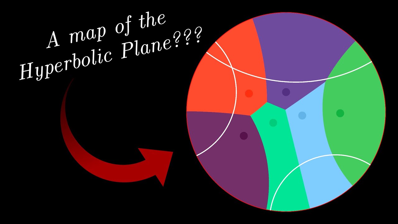What is the Hyperbolic Plane really like?