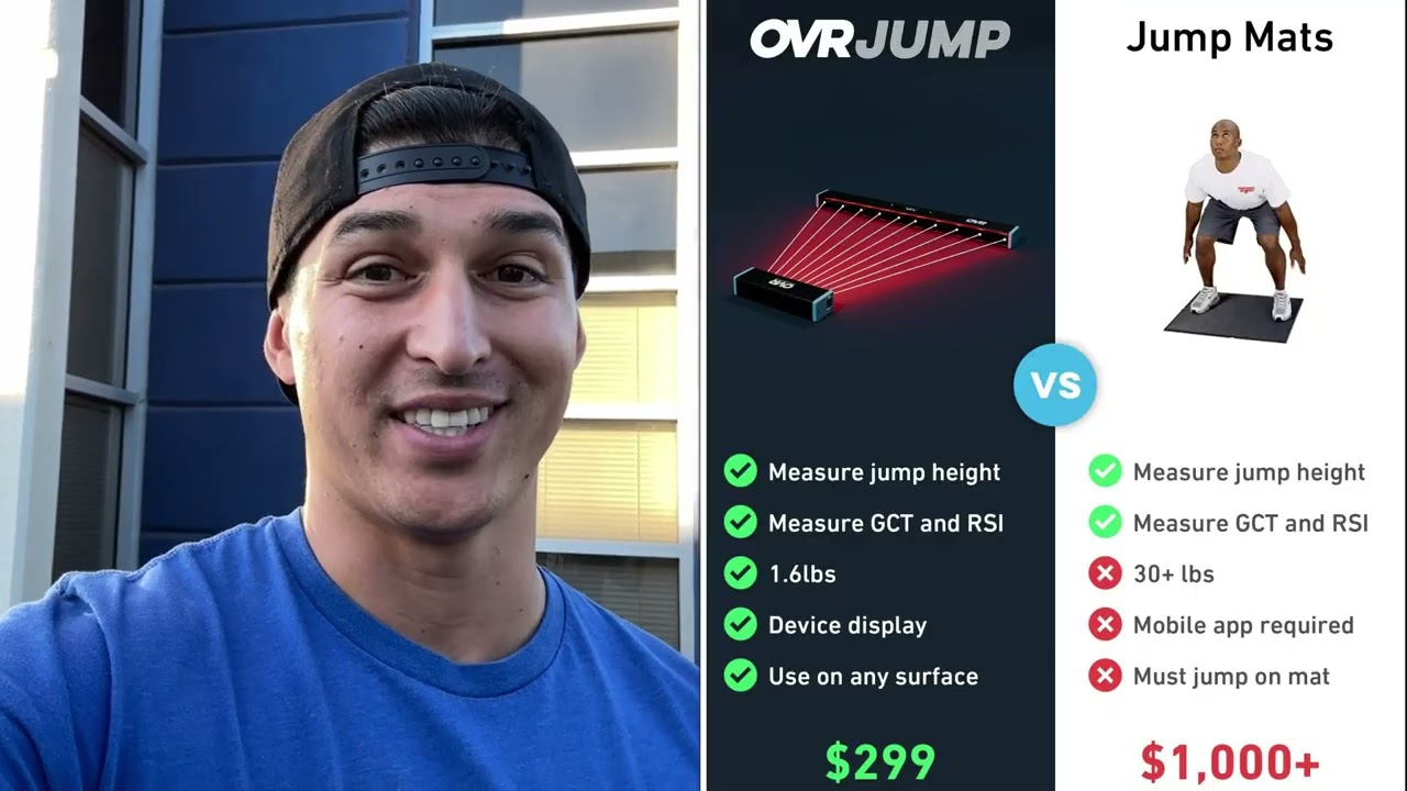 Обзор продукта OVR Performance Vertical Jump
