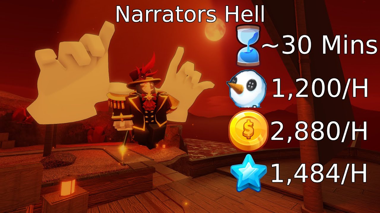 Narrators Hell P3 | Christmas 2025