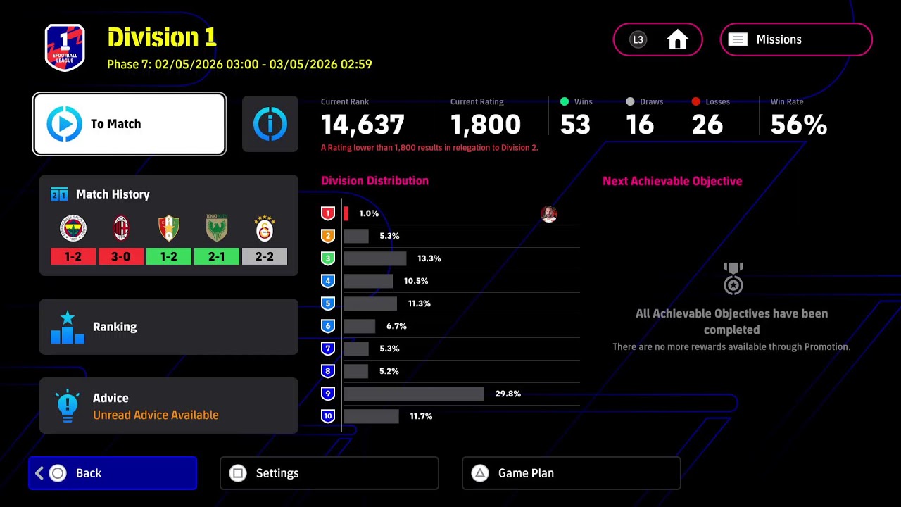 Efootball road to Top 300
