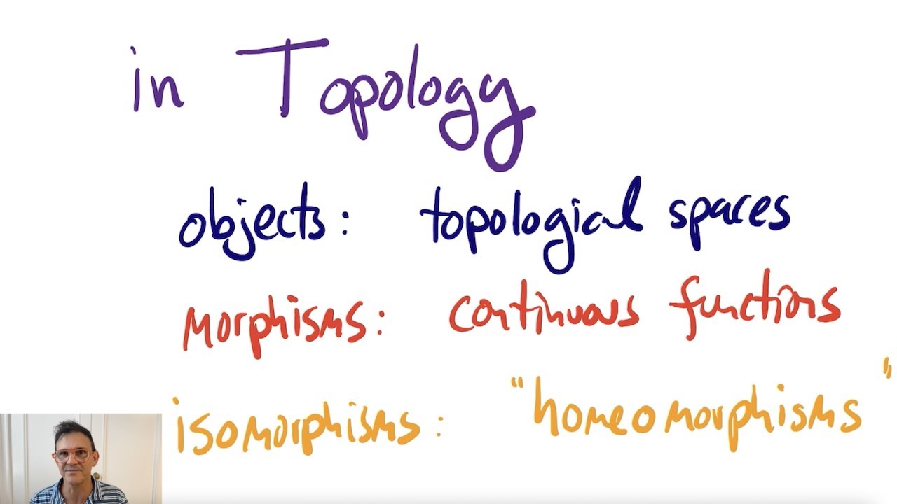 What is Topology?