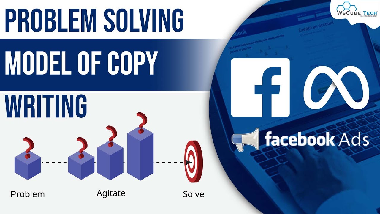 What is Problem Solving Model of Copywriting | Ad Copy Model - Facebook Ads Series