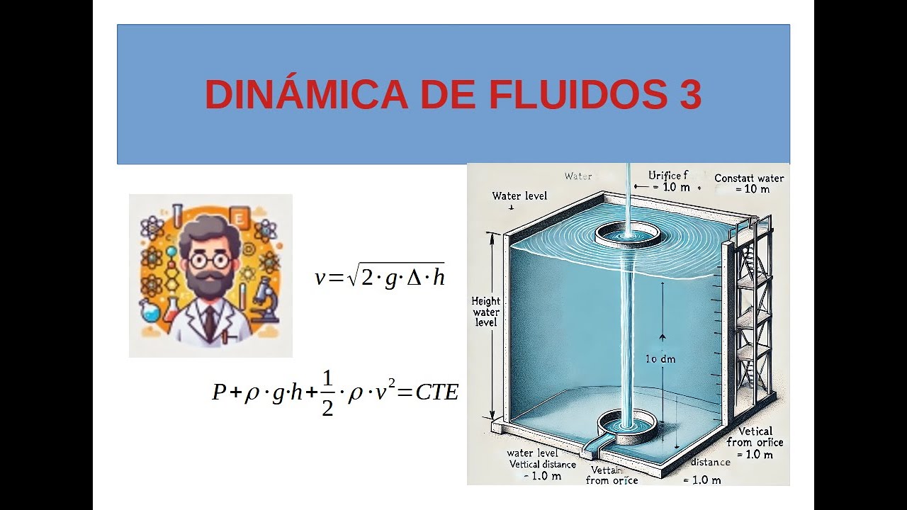 Problema de física: depósito con presión de aire – Examen de oposición Física y Química 2018