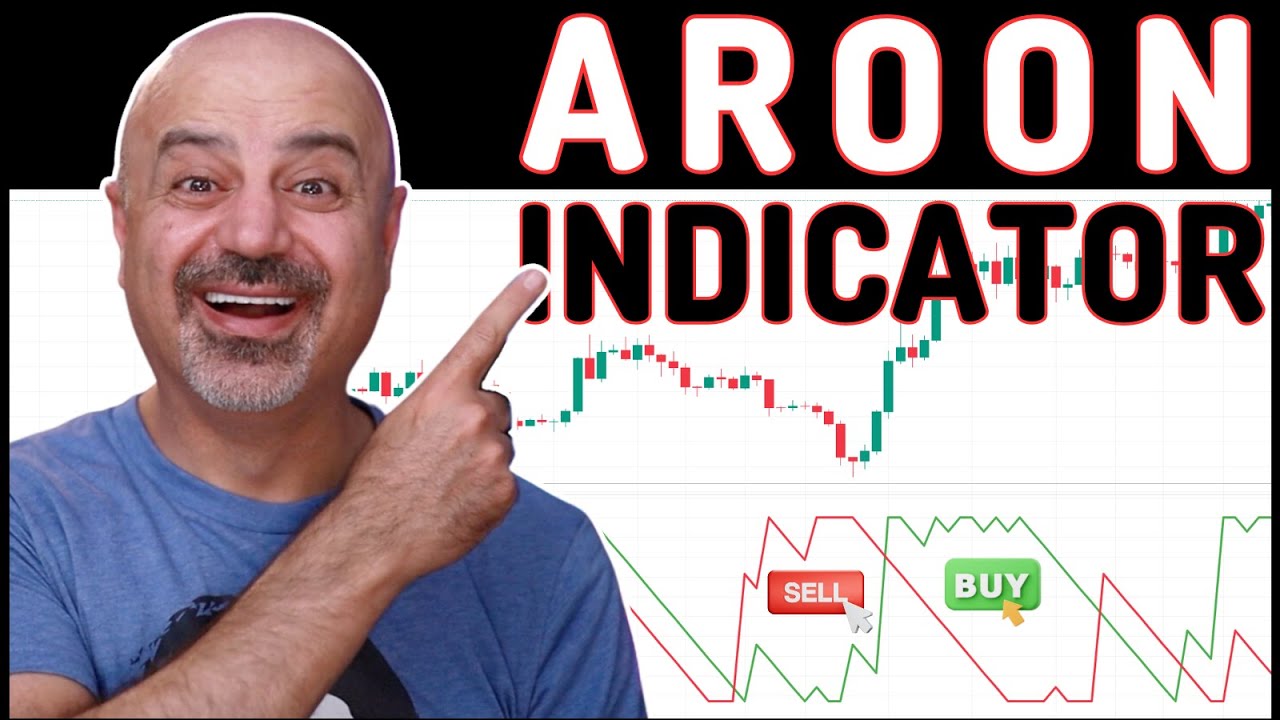 Aroon Indicator Trading Strategy 📈💡 with RSI2 🚀🎯