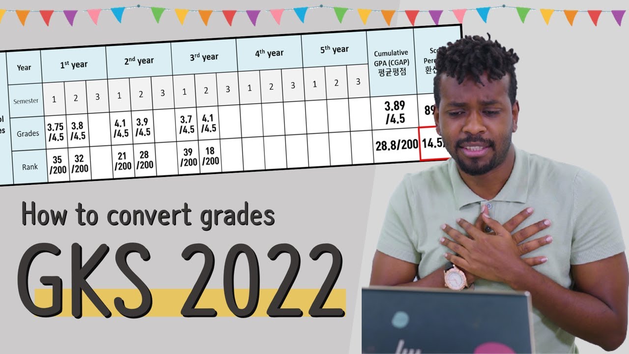 👨‍🎓GKS-U 2022👩‍🎓 How to convert GKS(KGSP) grades! (Feat.scholaro.com)