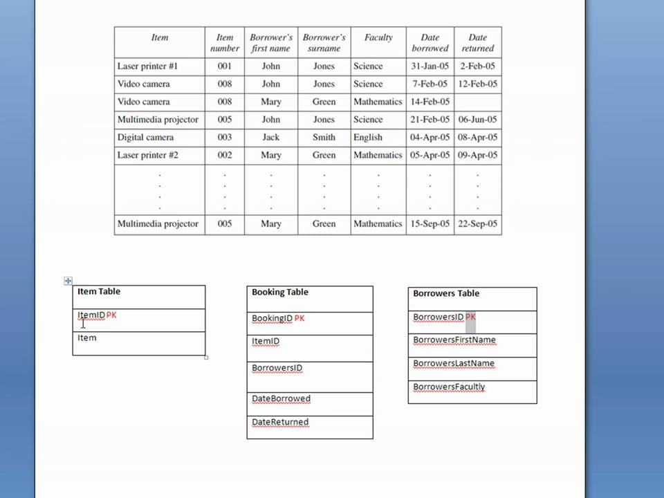 How to normalise and construct a schema for a database (HSC Question) [Item Loan Database]