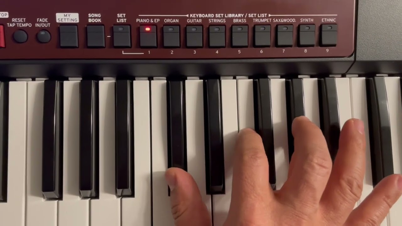 Escala de fa sostenido mayor y sus acordes en el teclado