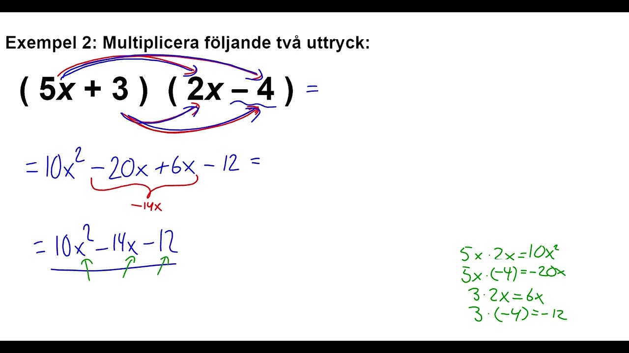 Matematik Nivå 1b   Algebra   Lektion 13   Multiplikation av uttryck 1