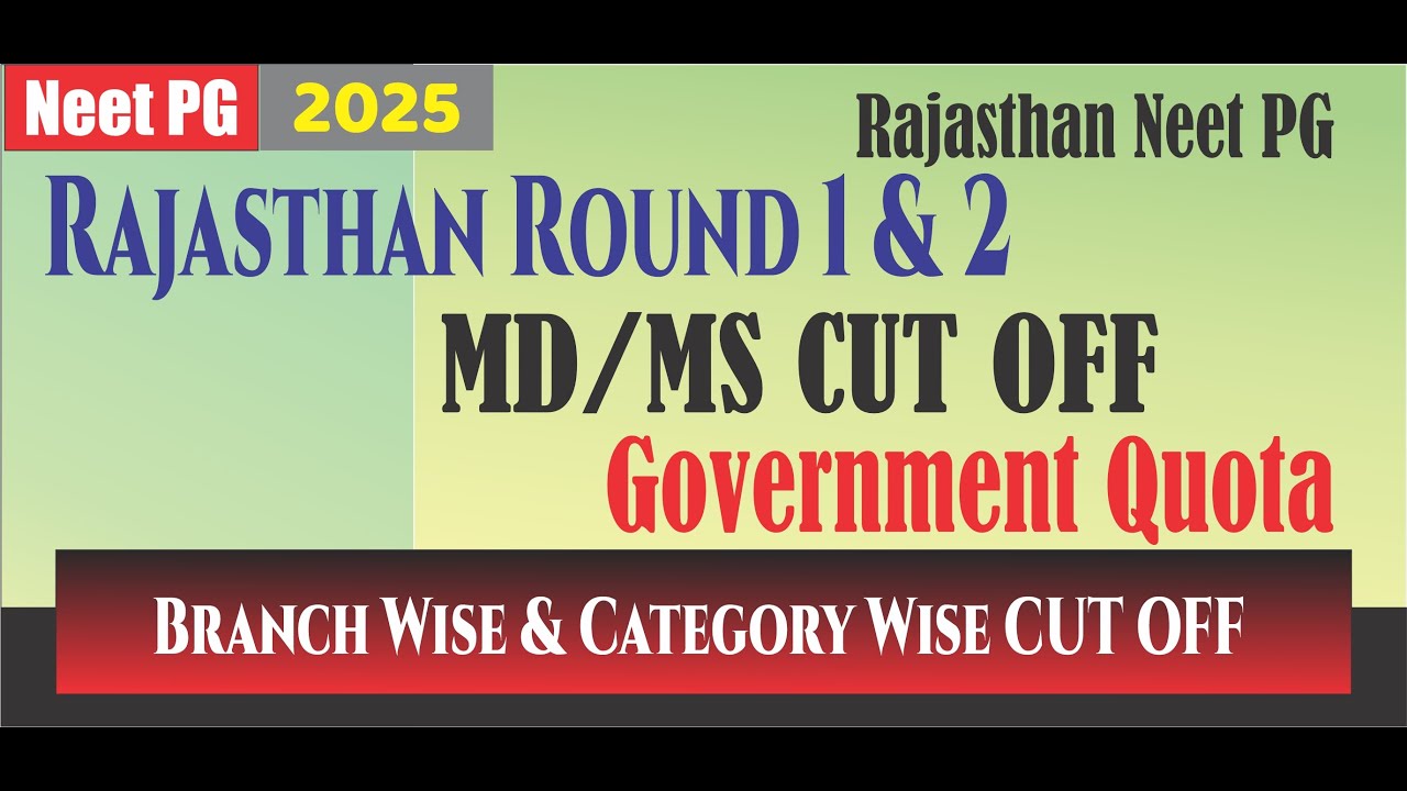 Rajasthan NEET PG 2025 Cut Off | Round 1 & 2 MD MS Branch Wise | Category Wise