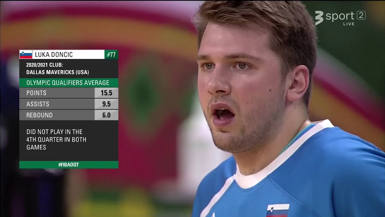 Tokyo 2020 FIBA Olympic Qualifying Slovenia vs Venezuela (03.07.21) [1080P]