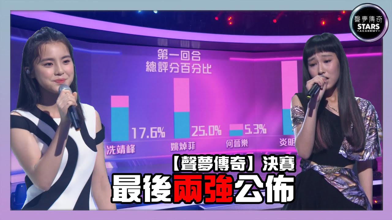 聲夢傳奇｜決賽最後兩強公佈｜姚焯菲｜炎明熹