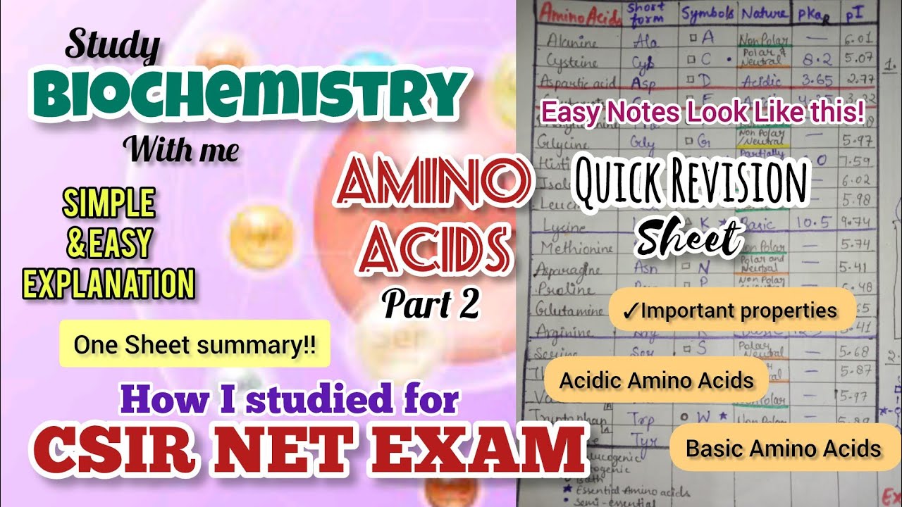 Amino Acids | Part 2 | CSIR NET | Biochemistry | #lifescience #csirnet #msc #bsc 