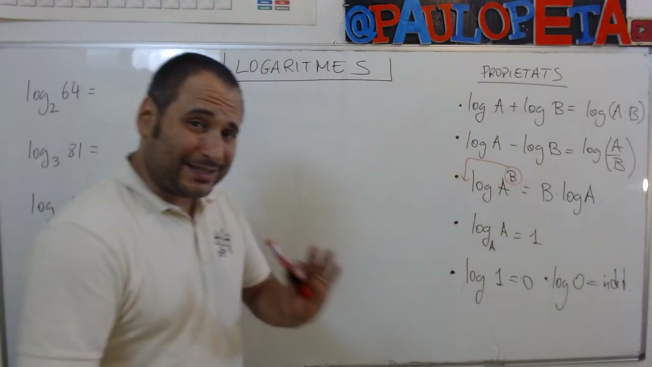 Logaritmes. Introducció.