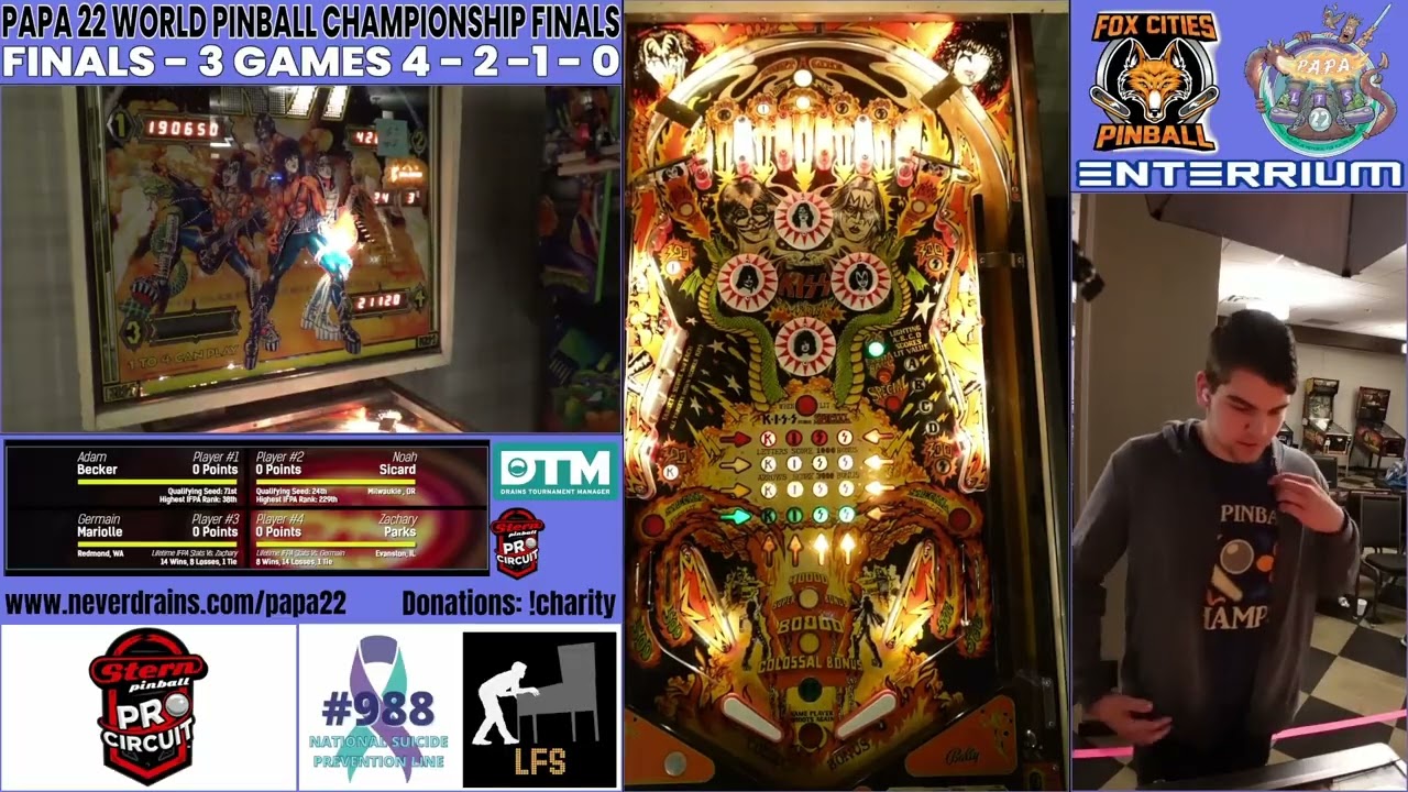 PAPA 22 PINBALL CHAMPIONSHIP FINALS - THIRD AND QUARTERFINAL ROUNDS