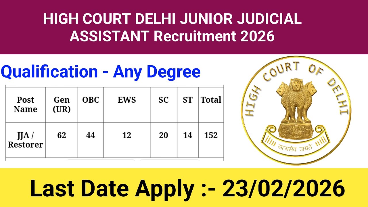 Delhi High Court JJA Recruitment 2026 🏛️ | दिल्ली हाईकोर्ट में 152 पदों पर सीधी भर्ती 