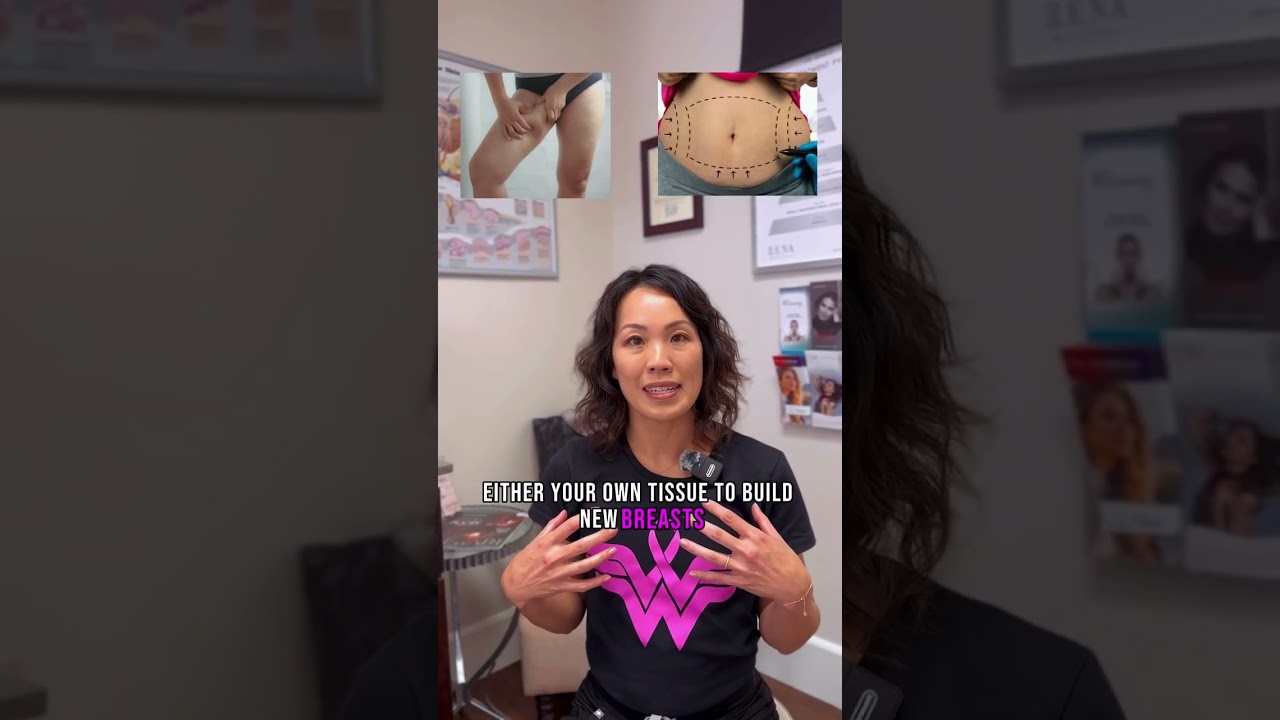 Breast Reconstruction After Breast Cancer