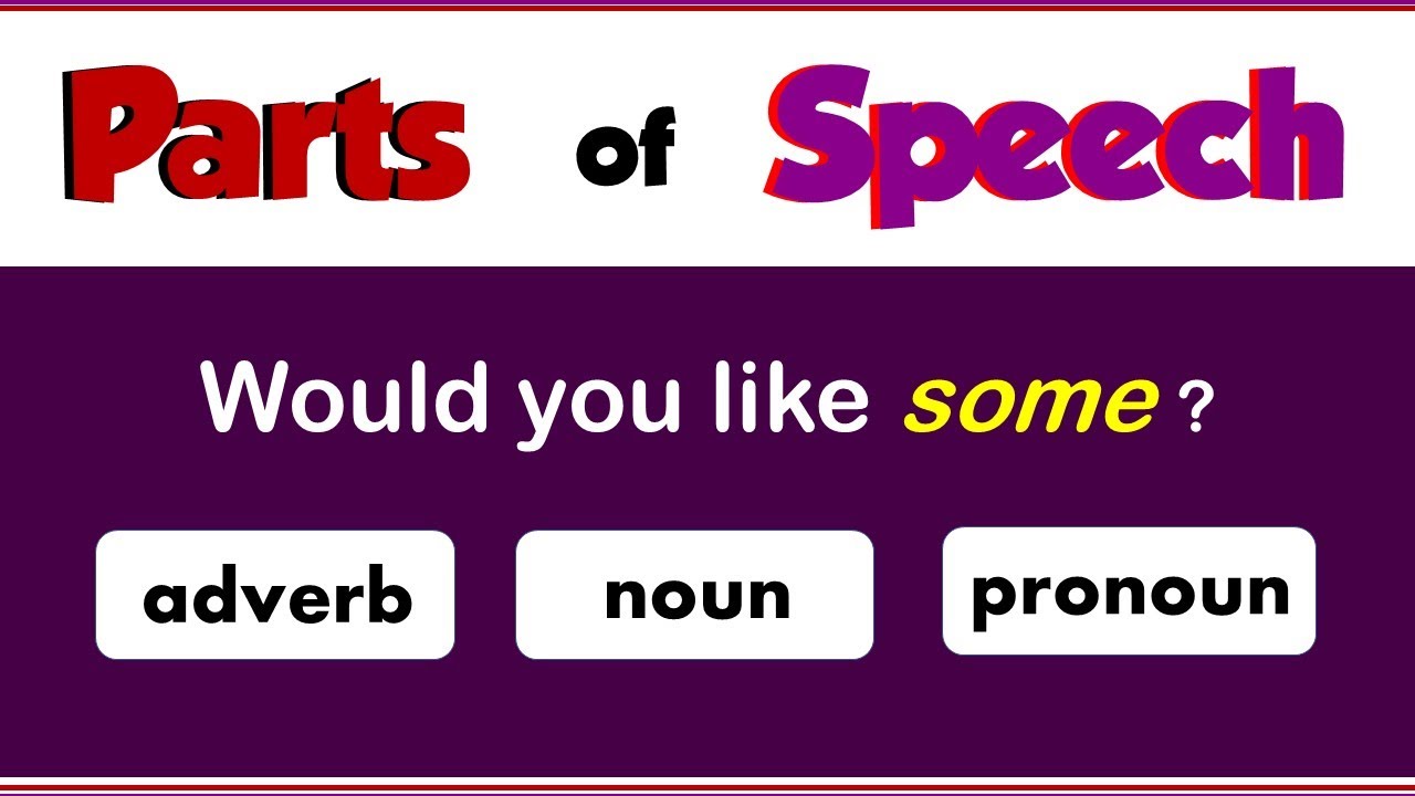 Parts of Speech Quiz 8 / 12 Questions