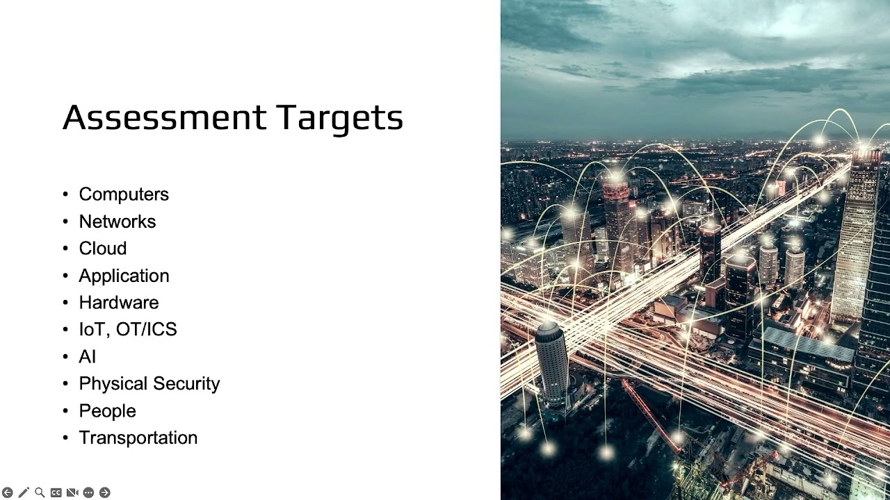 Optimal Offensive Security Programs | Phillip Wylie
