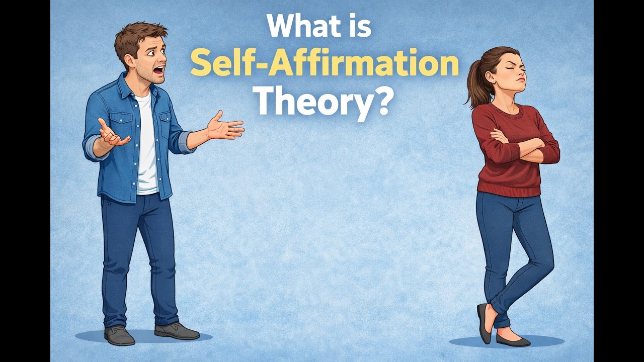 What is Self Affirmation Theory?