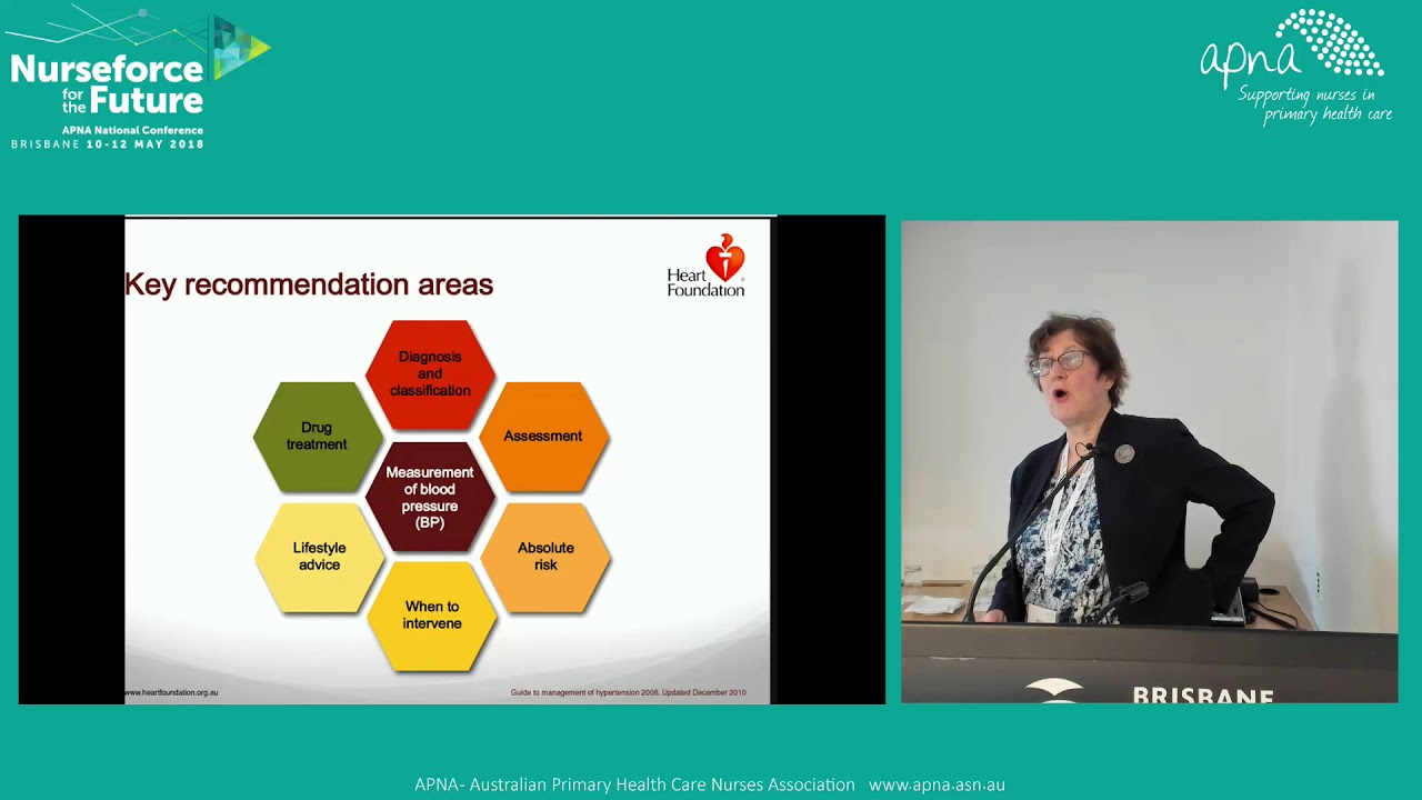 Advanced Nurse & Nurse Practitioner: Pharmacology Part 1 of 2 - Dr Jenny Gowan