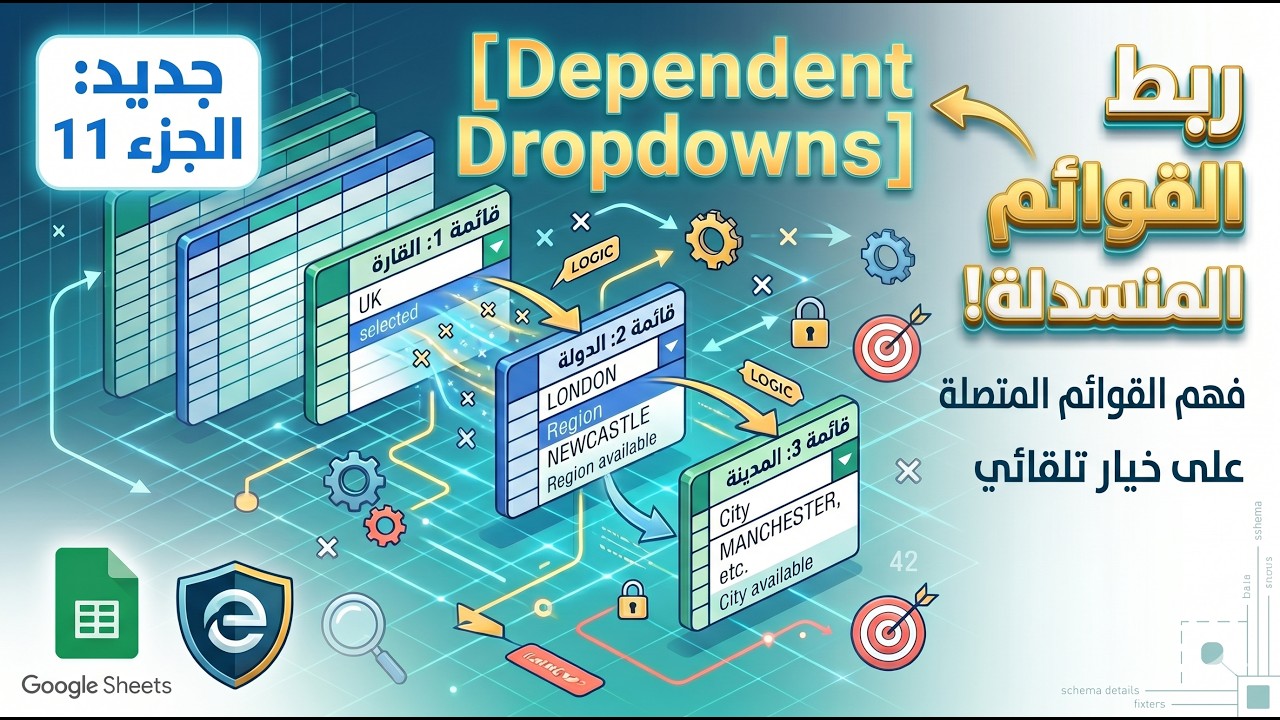 Google Sheets Data Validation Tutorial  (11) قائمتين منسدلتين متصلتين