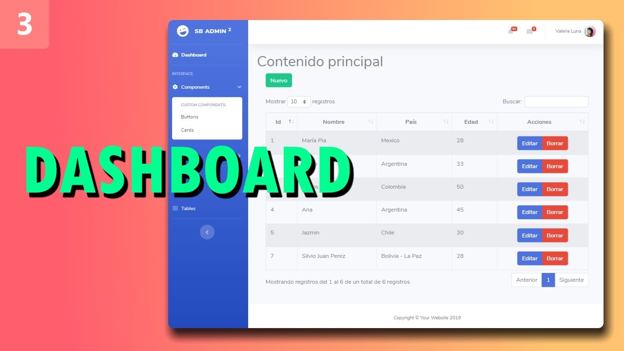 3/3 - Admin Dashboard - Cómo implementarlo.