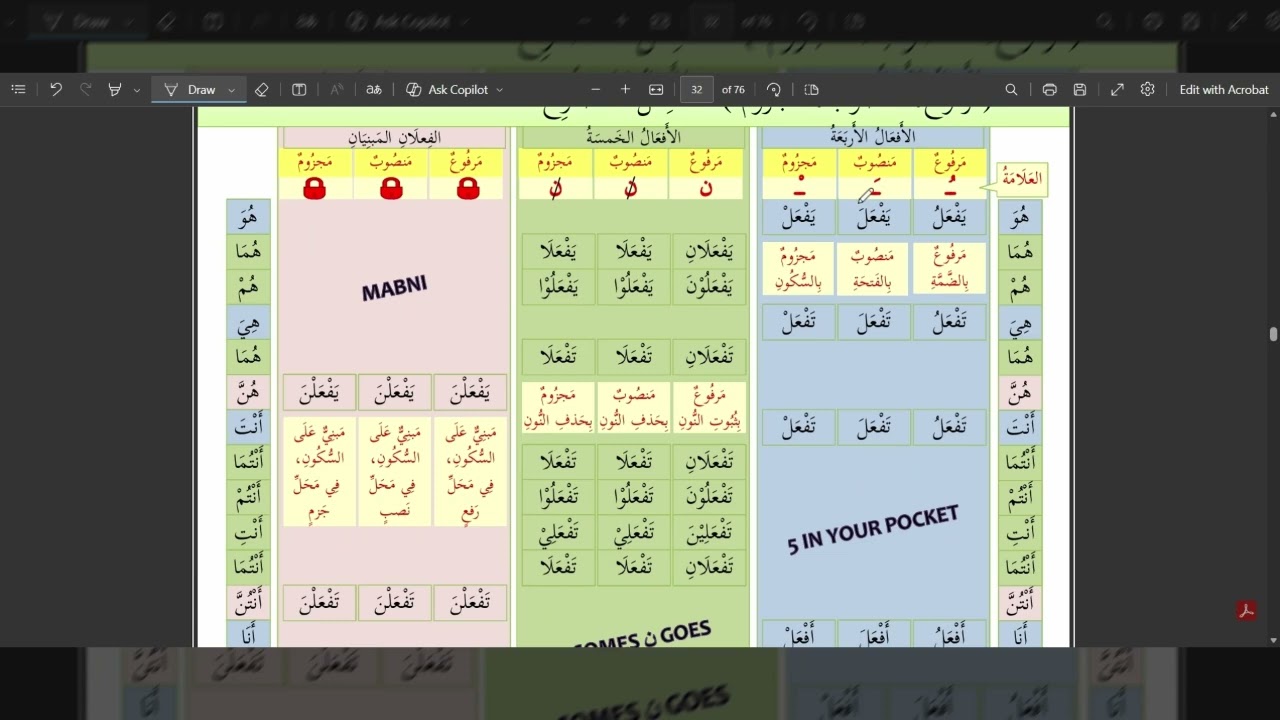 Book 2 Madinah Arabic 9