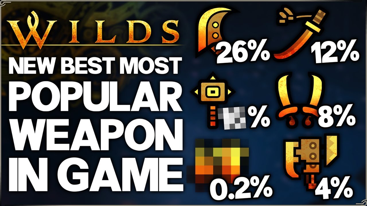 Monster Hunter Wilds - New Most Played Popular Weapon in Game - All Weapons Best Ranking TU3 Guide!