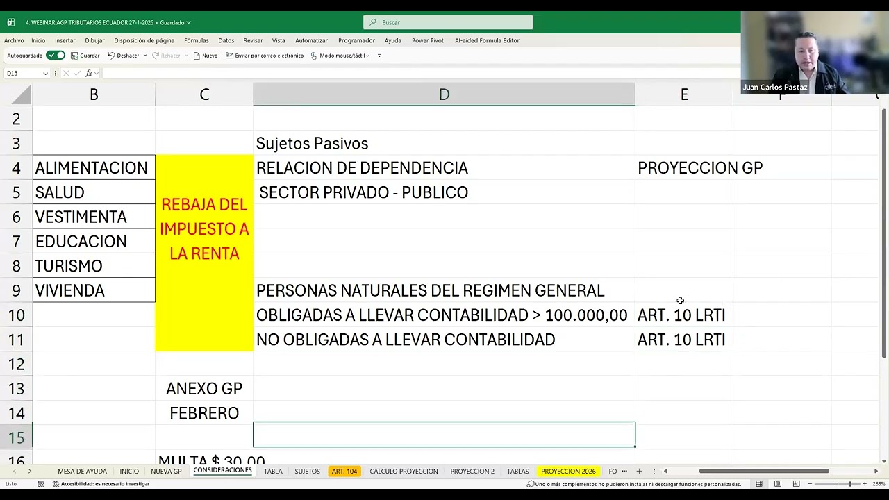 Proyección de gastos personales 2026