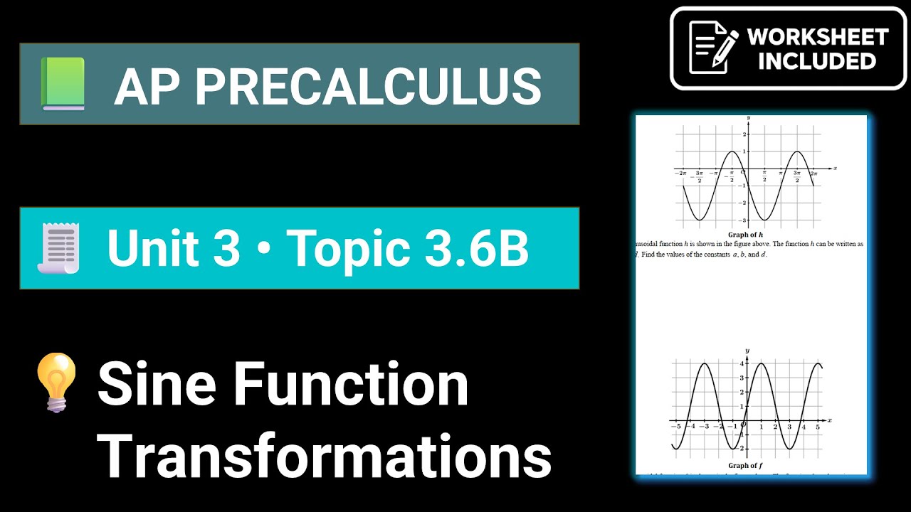 AP Precalculus Unit 3 Topic 3.6B Sinusoidal Function Transformations