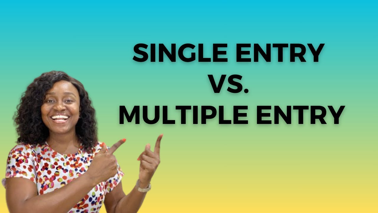 Schengen Visa - Single Entry And Multiple Entry Explained