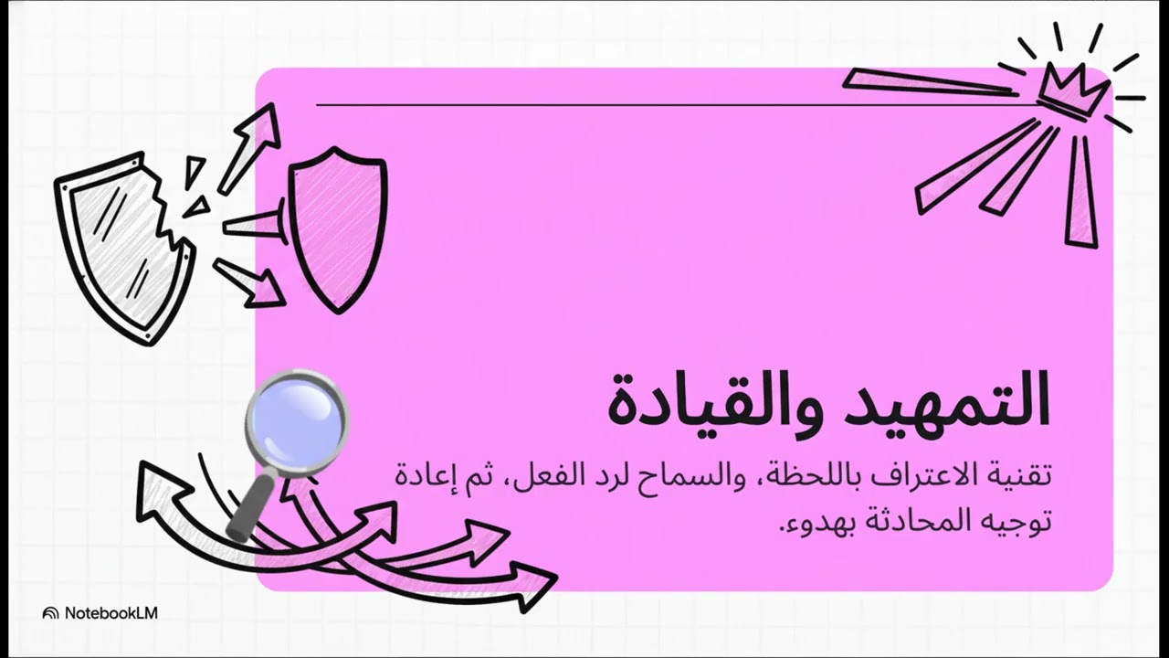 اللحظات الحرجه والسلوك