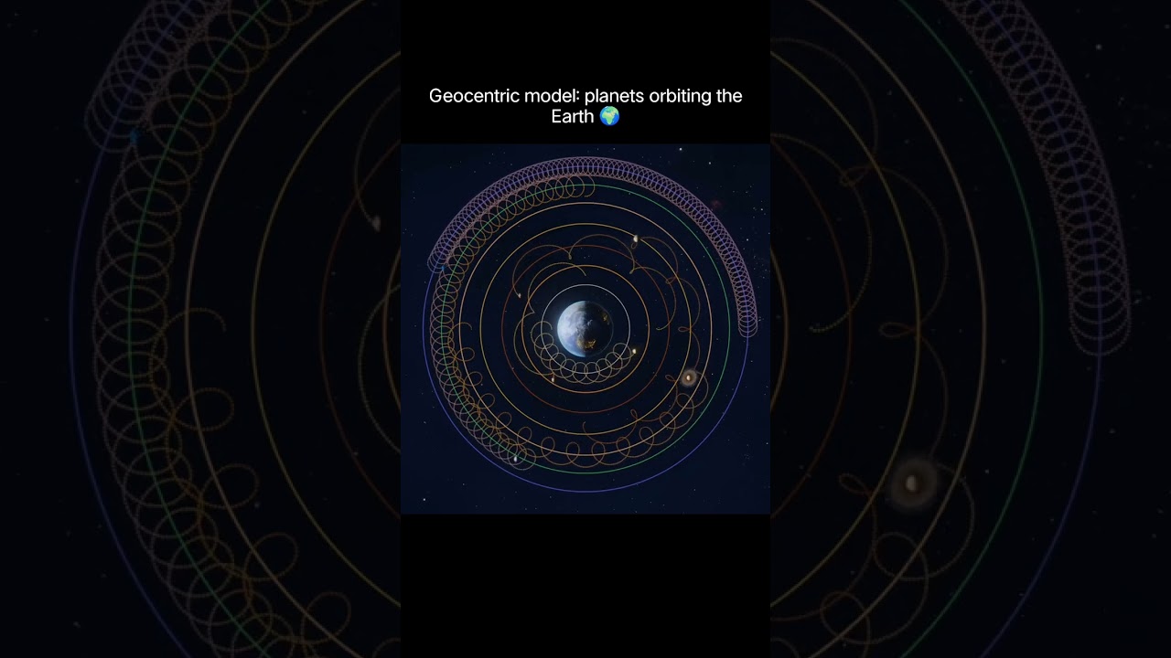 Geocentric model: planets orbiting the Earth 🌍 #shorts