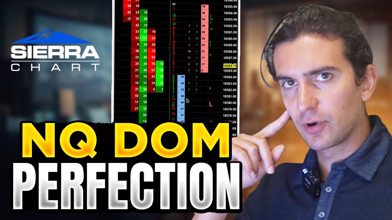 How to Setup NQ DOM for Reading Order Flow - Sierra Chart Tutorial