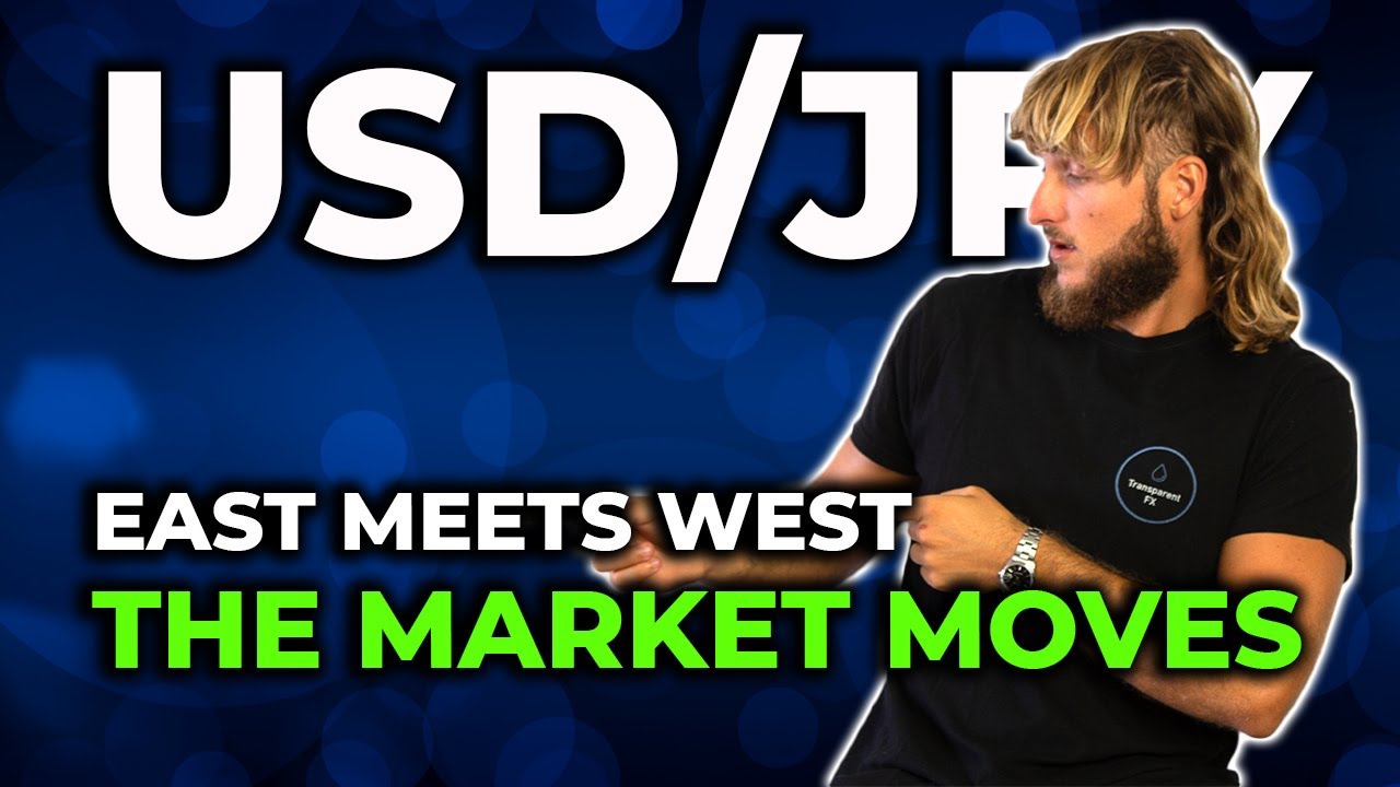 USDJPY Analysis Today: Technical and Order Flow !