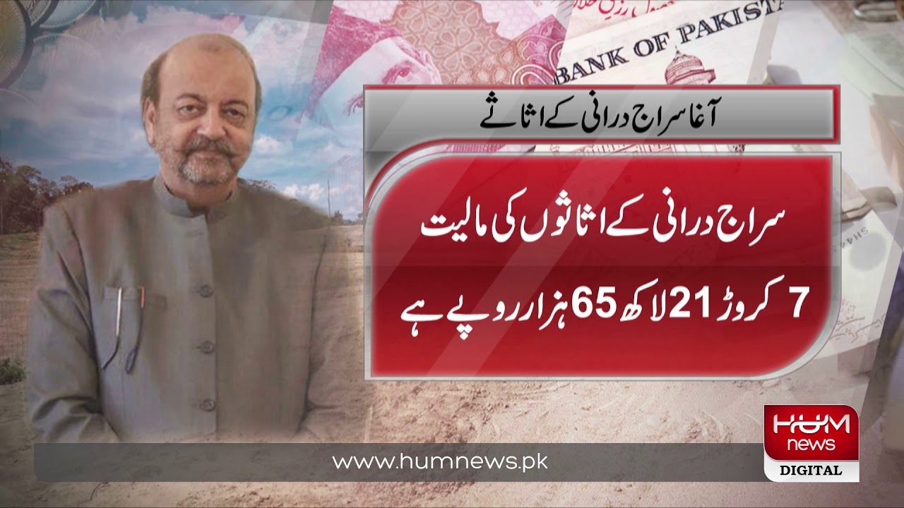 Assets details of Speaker Sindh Assembly Speaker Sindh Assembly