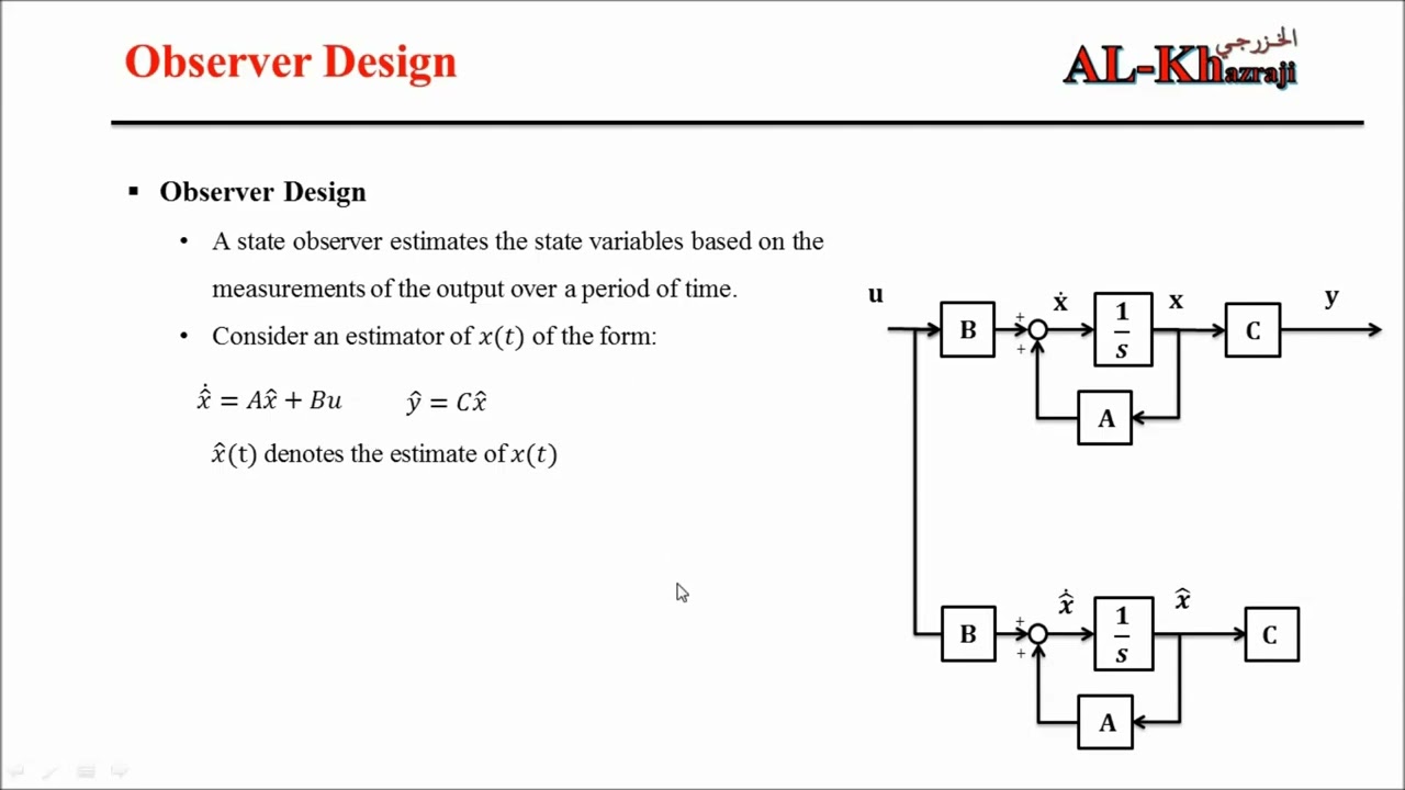 MATLAB Code and Explanation for Design an Observer + State Feedback Controller شرح عربي