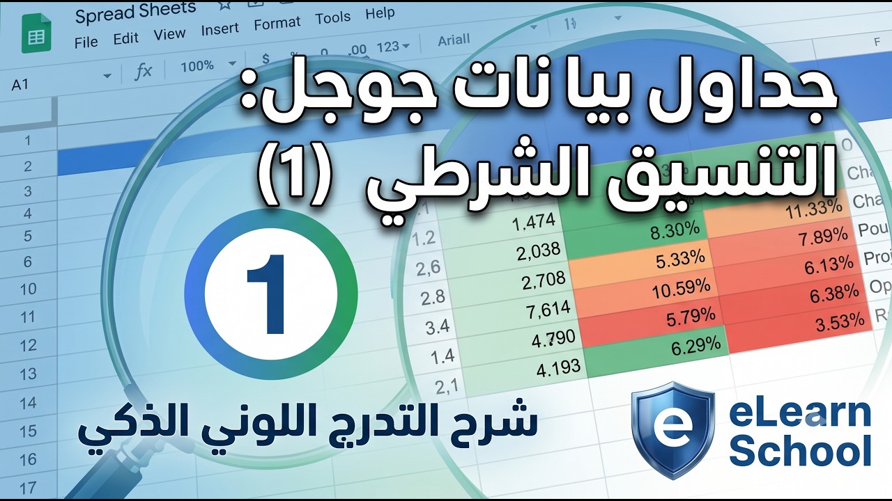 Google Sheets Conditional Formatting (1) التنسيق الشرطي - التدرج بالألوان