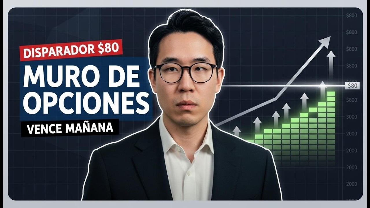 EL DISPARADOR DE $80: Vence mañana un enorme “muro de opciones call” (Gamma Squeeze) | Finanzix