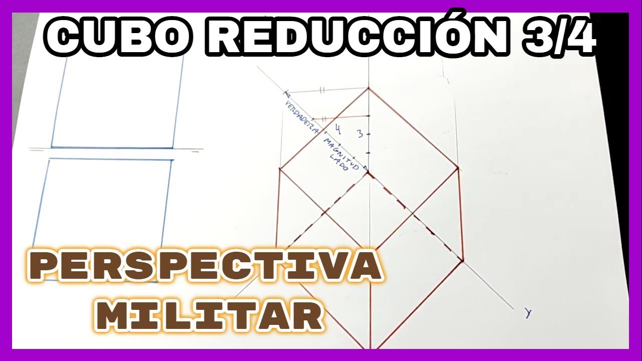 MILITAR - cubo🧊 en PERSPECTIVA militar, Cz 3/4