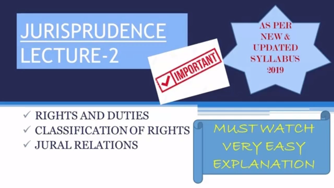 JURISPRUDENCE : CONCEPT OF RIGHTS AND DUTIES I LECTURE-2