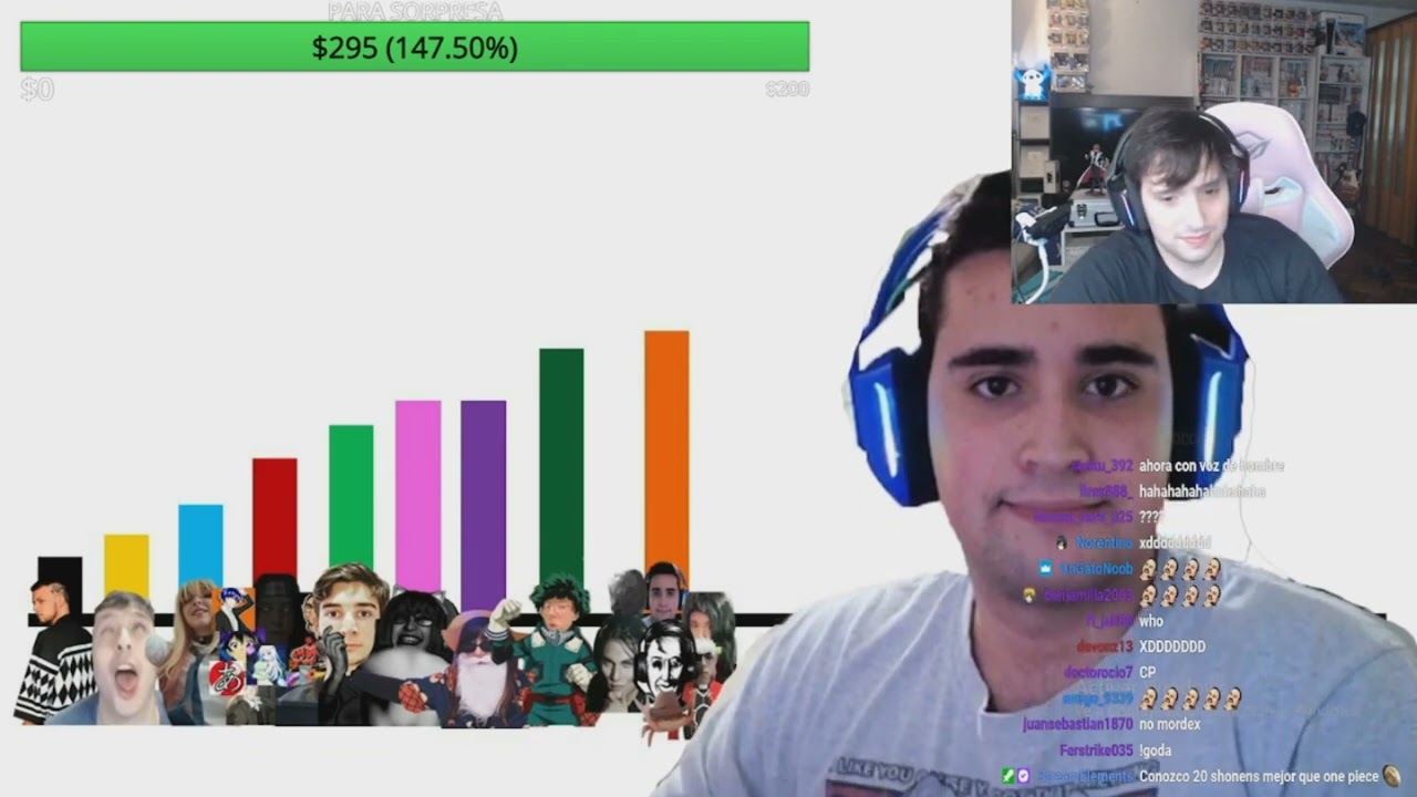 GUIBEL REACCIONA A LOS NIVELES DE PODER DE LOS YOUTUBERS DE ANIME